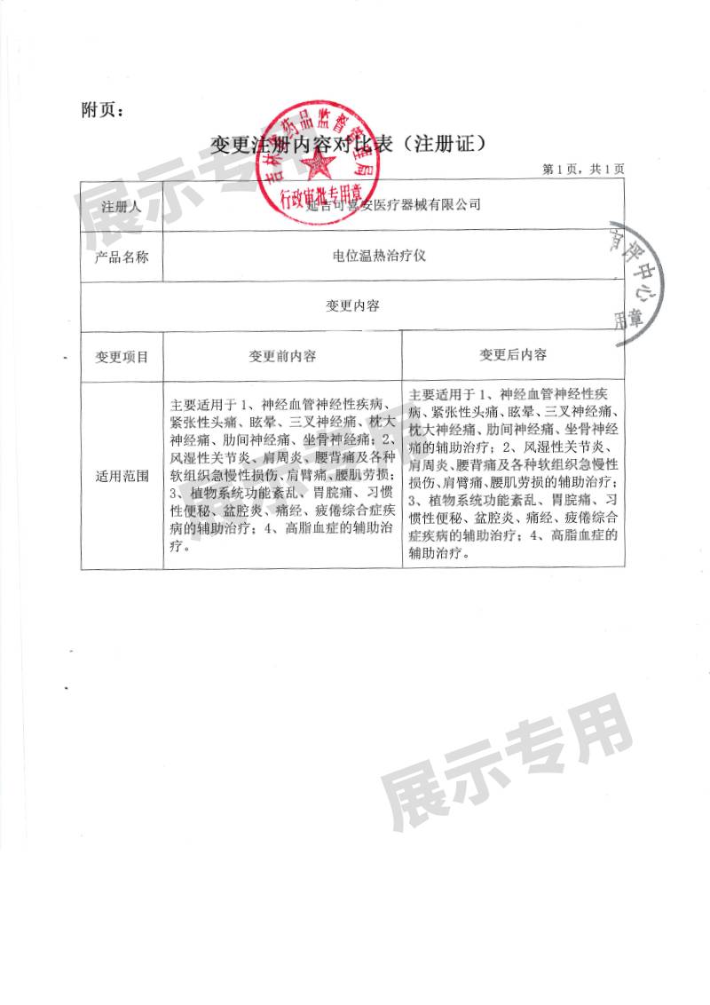 可喜安健康生活館